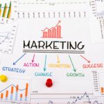 Marketingplan mit Charts und Pfeildiagrammen | Messestand